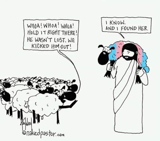 What did Jesus and the Earliest Christians Actually Do and What Does it Mean Right Now for our Trans and Non-binary Siblings?